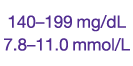 140 199 mg dL 7 8 11 0 mmol L