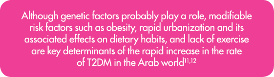 Although genetic factors probably play a role, modifiable risk factors such as obesity, rapid urbanization and its as   
