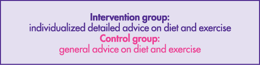 Intervention group: individualized detailed advice on diet and exercise Control group: general advice on diet and exe   