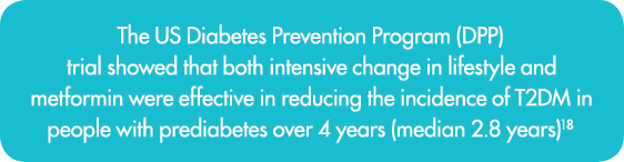 The US Diabetes Prevention Program (DPP) trial showed that both intensive change in lifestyle and metformin were effe   