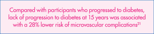 Compared with participants who progressed to diabetes, lack of progression to diabetes at 15 years was associated wit   