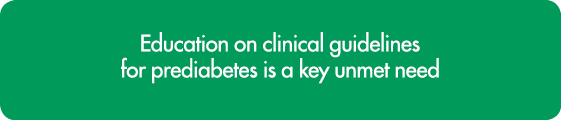  Education on clinical guidelines for prediabetes is a key unmet need 
