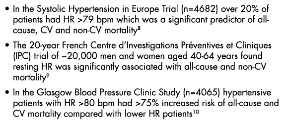 In the Systolic Hypertension in Europe Trial (n 4682) over 20% of patients had HR  79 bpm which was a significant pre   
