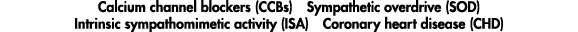 Calcium channel blockers (CCBs) Sympathetic overdrive (SOD) Intrinsic sympathomimetic activity (ISA) Coronary heart d   