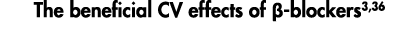 The beneficial CV effects of  -blockers3,36